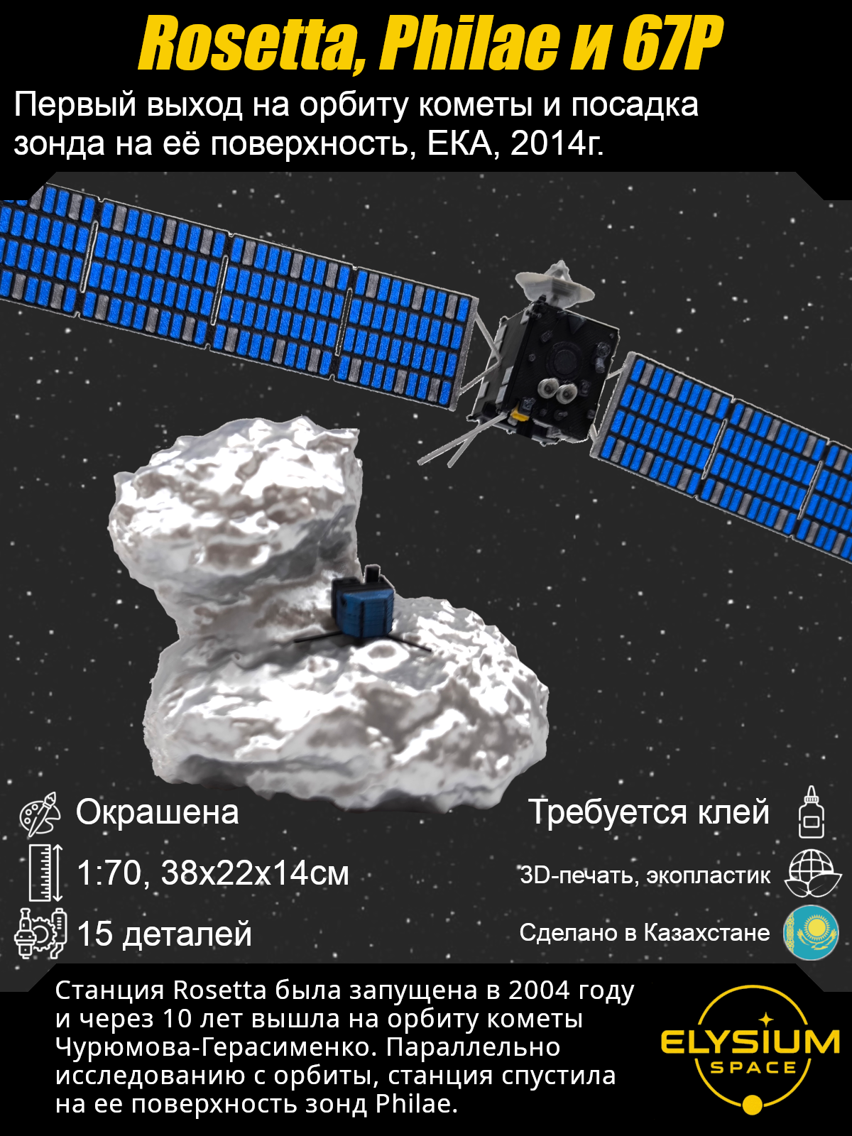 Сборная модель Rosetta, Philae и 67P